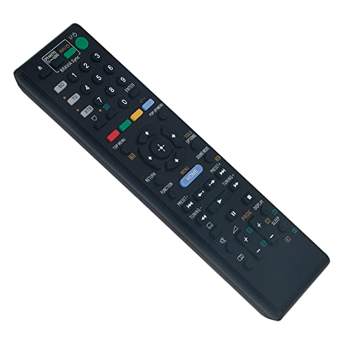 RM-ADP060 Replaced Remote Control - Image 4