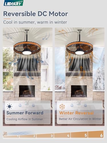 LEDIARY Outdoor Ceiling Fans with Lights, IP65 Waterproof Gazebo Fan with Hanging Hook,6 Speeds, 3CCT, 20 Inch Wet Rated Plug in Ceiling Fan for Patios,Porch, Pergola,Canopy - Image 5