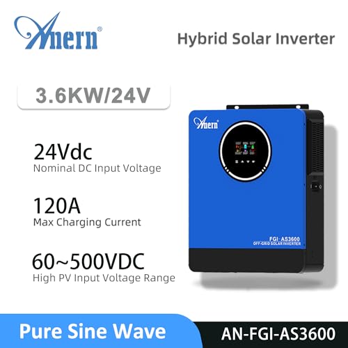 Solar inverter SMA Sunny Boy