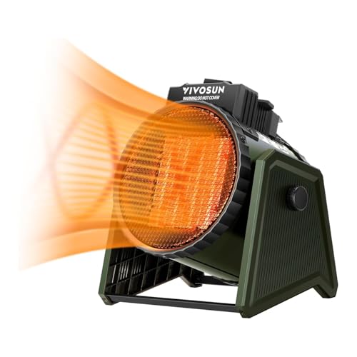VIVOSUN Portable Greenhouse Heater, 1500W/750W Electric Heater, 3 Modes for Fast Heating, Overheat Protection, Dustproof Design for Grow Tents, Patios & Outdoors