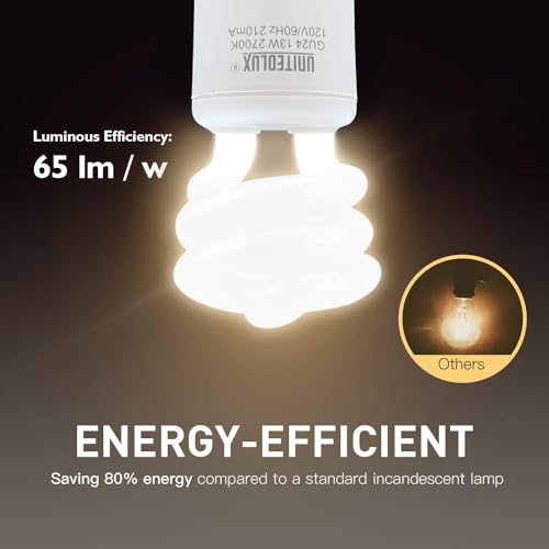 UNITEDLUX 13Watt T2 Spiral CFL GU24 2 Prong Light Bulb Base 2700K 900lm 120v 60Hz Light Bulb- Mini Twist Lock Spiral -Self Ballasted Compact Fluorescent Soft White Pack of 3 - Thumbnail 3