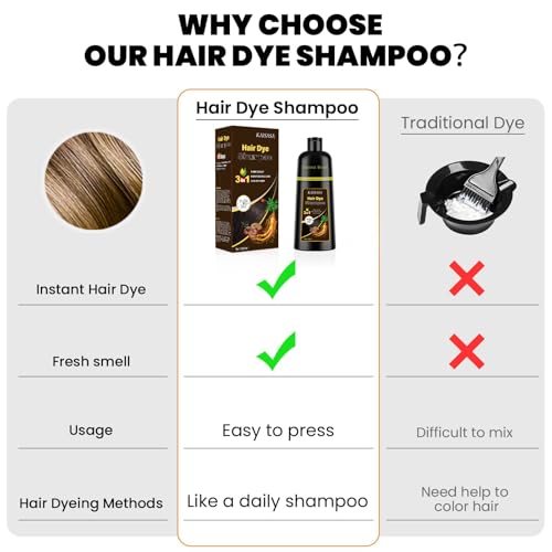 Image of KAISASA Hair Dye Shampoo 3 in 1, Hair Color Shampoo for Women and Men, Hair Dye to Cover Gray Hair, Shampoos for Grey Hair Coverage 500ml (Chestnut Brown)