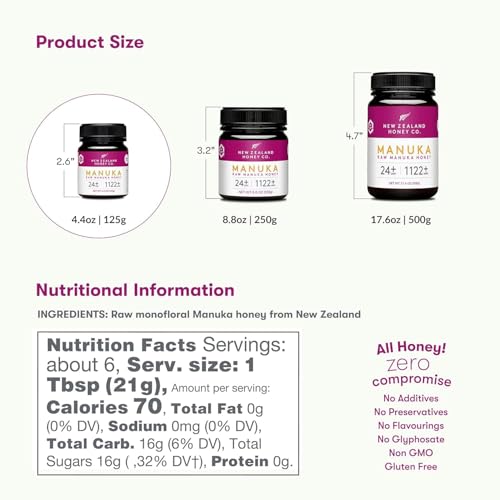 New Zealand Honey Co. Raw Manuka Honey UMF 24+ / MGO 1122+ | 4.4oz | 125g | Medical Grade Raw Honey