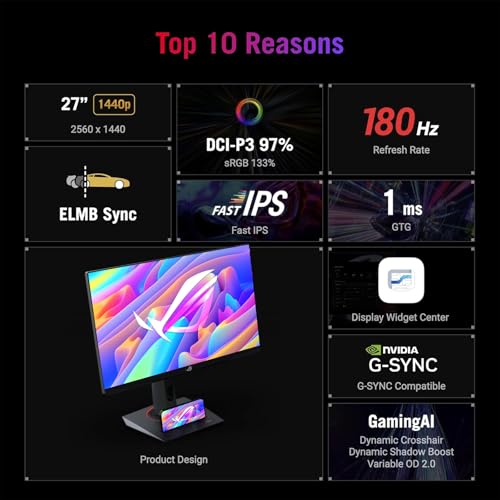 Image of ASUS ROG Strix 27 inch Gaming Monitor, QHD (2560x1440), Fast IPS, 180Hz,1ms, 133% sRGB, NVIDIA G-Sync, HDR400, ELMB Sync, Flicker-Free, VESA Mountable, USB-C, 1xDisplayPort 1.4, 1xHDMI 2.0, Tripod Socket