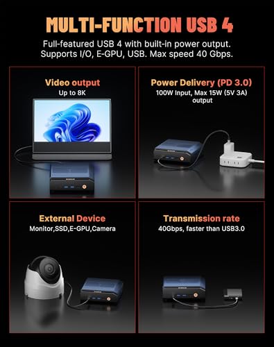 Image of BOSGAME AI Mini PC with Ryzen AI 9 HX 470, 32GB DDR5 1TB PCIe 4.0 SSD
