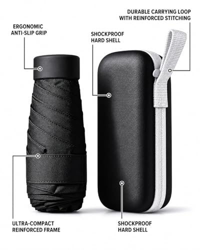 Image of Stylish UV Protection 3 Fold Umbrella for Men Women & Kids | Big Size Compact Travel Design with Windproof Frame and Carry Case