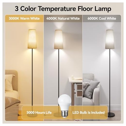 SUNMORY Adjustable Color Temperature Floor Lamp