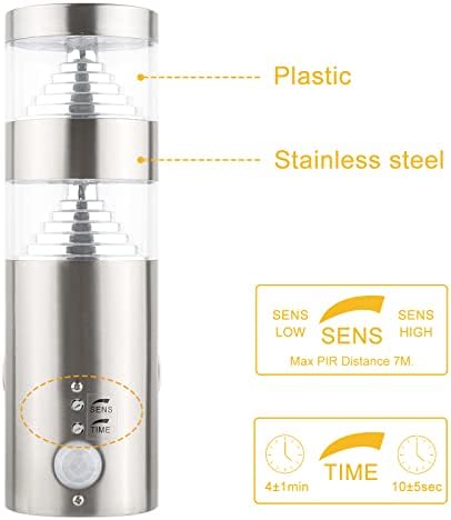 Glirowy Outdoor LED Wall Light with Motion Sensor, Outside Lights Mains Powered PIR Stainless Steel External Weatherproof Light, 6.5W IP44 3000K Warm White, Deal for Patio Garden Pathway Porch