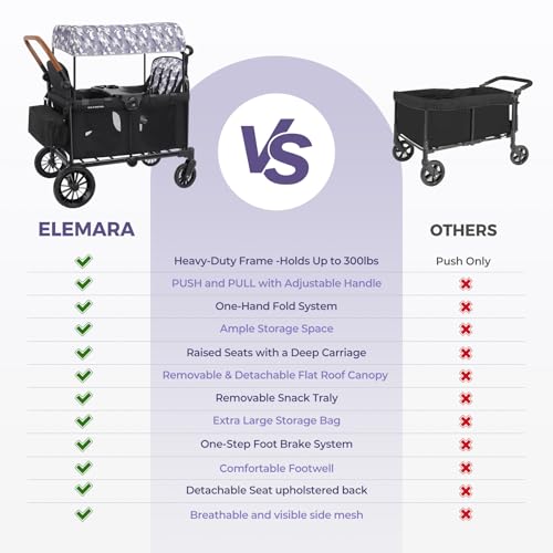 ELEMARA Wagon Stroller 4 Seater, Premium Stroller Wagon for 4 Kids, Foldable All-Terrain Wagon for Kids with Canopy, Adjustable Push/Pull Handles,Convertible High Seat&Organizer, Black+Purple — view 4