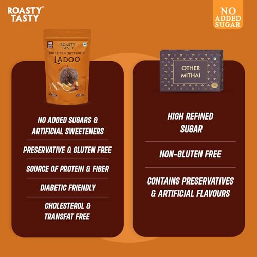 Image of Roasty Tasty Assorted Healthy Snacks & Sweets Combo | Orange Millet Ladoo, Chikki & Roasted Namkeen Mix | Sugar Free Sweets Alternative to Chocolate | Palm Oil Free Snacks for Adults | Healthy Gifting Hamper