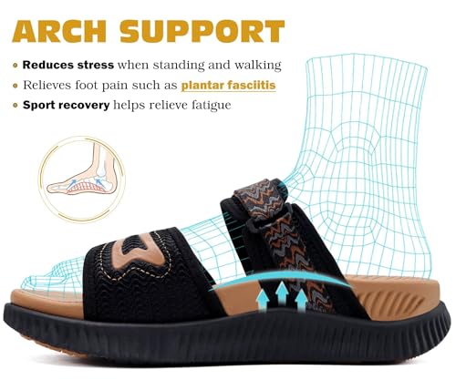 Image of KuaiLu Womens Orthotic Adjustable Strap Slides Arch Support Slip On Sandals