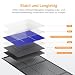 Solarpanel Faltbar 200W ETFE IP68 Wasserdicht foldable Solarmodul Camping