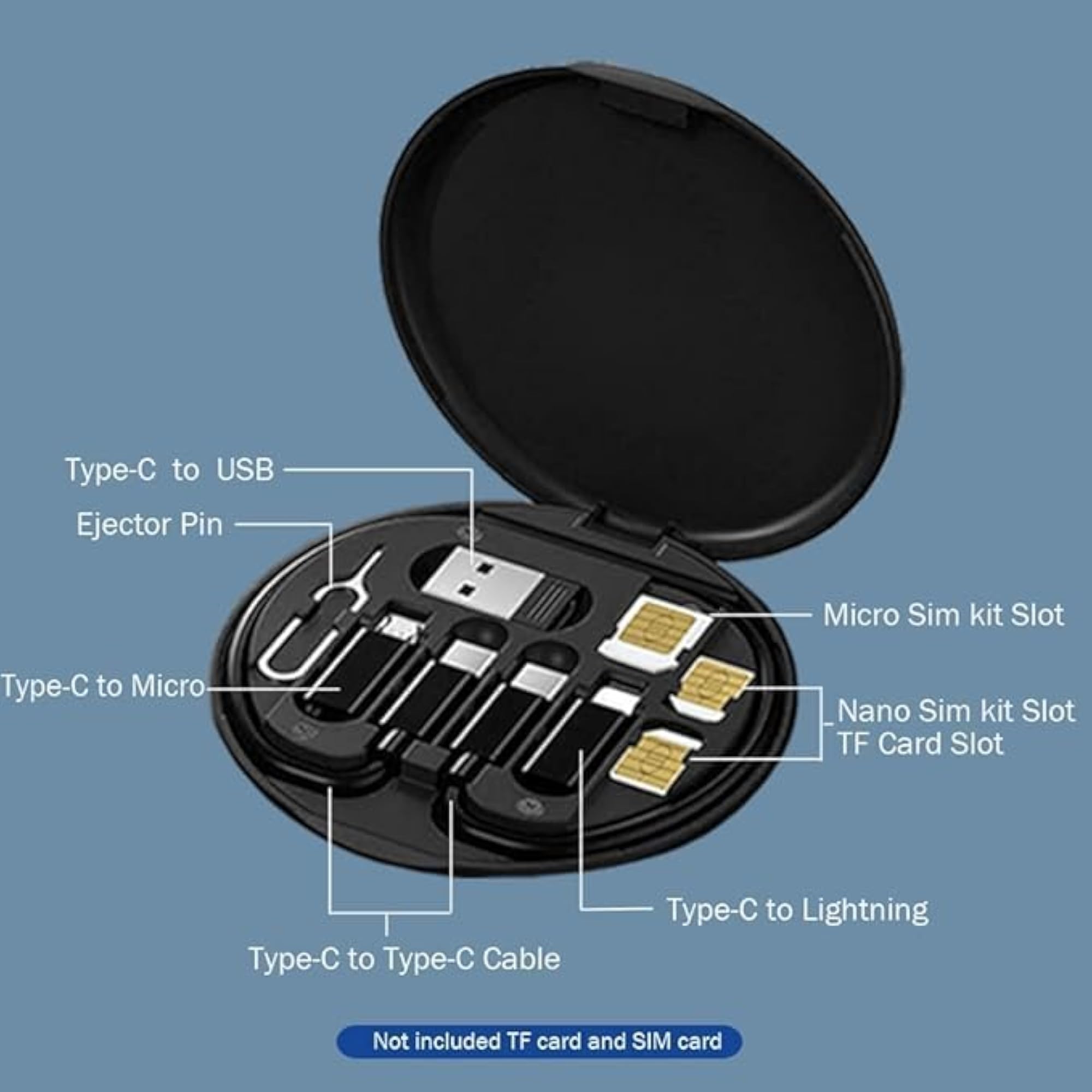 Snapcase 60W Multifunctional Fast Charging Data Cable Kit