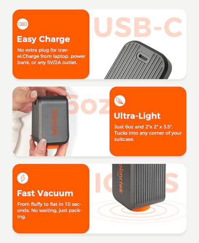 Image of 9pcs Vacuum Seal Bags for Clothing Travel, Cordless Pump, Carry-on Size Compression Packing Bags, 4000Pa Suction & 2400mAh Battery, Vacuum Storage Bags for Clothes, Luggage, Suitcase, Space Saver