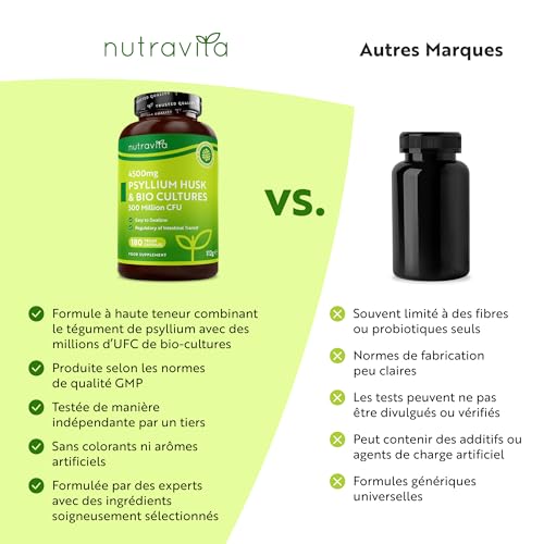 Psyllium blond en gélules pour transit intestinal difficile | Complément alimentaire végan