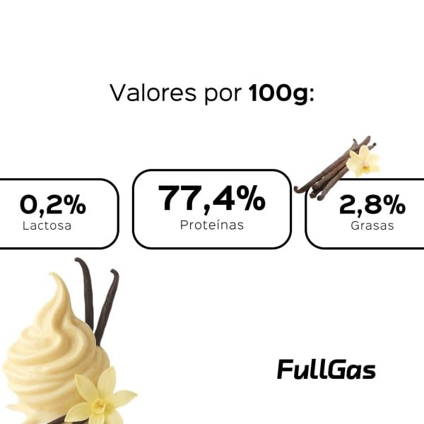 FullGas Aislado de Suero con Proteína de Clara de Huevo | Vainilla Smoothie | 900g | Sin Gluten | 100% Vegetariano