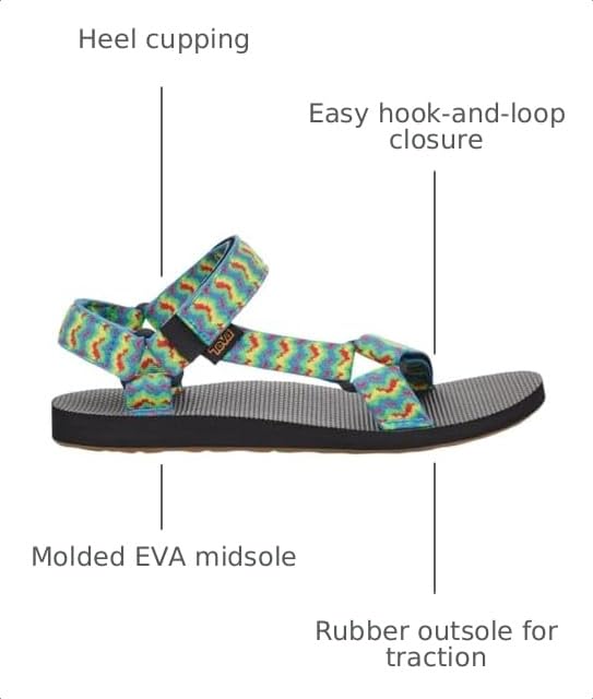 Image of Teva Men's Original Universal Sandal