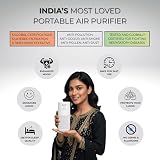 Airofy Essential — view 3
