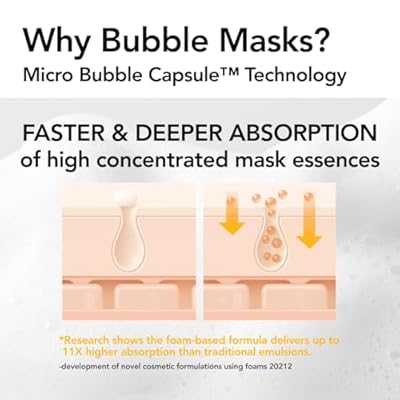 MENOKIN 30 Seconds Quick Bubble Mask [BRIGHT] - [Vitamin C] [Glutathione & Niacinamide] in Micro-bubbles for Dark Spots, Uneven Skin Tone, Korean Skin Care Essential, 70 Uses, 3.21 fl.oz