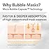 MENOKIN 30 Seconds Quick Bubble Mask [BRIGHT] - [Vitamin C] [Glutathione & Niacinamide] in Micro-bubbles for Dark Spots, Uneven Skin Tone, Korean Skin Care Essential, 70 Uses, 3.21 fl.oz