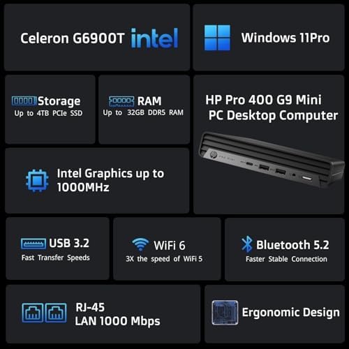 HP Pro 400 Business Mini Computer Desktop, Intel Performance Processor, Ultra-Quiet Design, 32GB RAM, 1TB PCIe SSD, Dual 4K Display Support, USB-C + Wi-Fi 6, Keyboard & Mouse, Windows 11 - 1