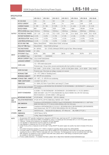 Alimentation LRS-100-24 boîtier découpage 100W tension continue