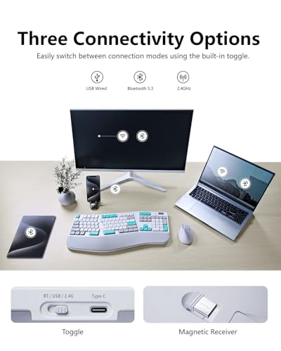Image of Ergonomic Mechanical Keyboard with Wrist Rest, RGB Backlight | Split Design,Full Size 104-Key,Red Switches Low-Profile Hot Swappable,Volume Roller,2.4 GHz /Bluetooth /USB-C Wire,Rechargeable