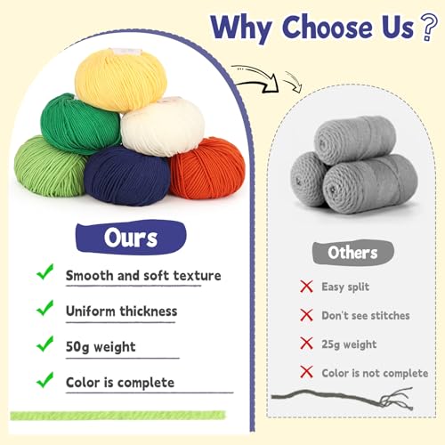 Image of Katech Cotton Yarn for Crocheting-55% Cotton 45% Acrylic-#3 DK (Light)-Super Soft Milk Cotton Yarn-Great Crochet and Knitting Starter Kit for Colorful Craft(Deep Blue)
