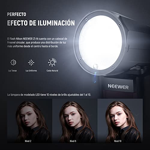 Ficha técnica NEEWER Z1-N TTL Flash de Cabeza Redonda para Nikon DSLR - Fernando Cortés