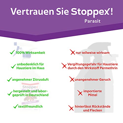 Stoppex® Parasit Mottenstopp- Spray gegen Motten, Lebensmittelmotten und Kleidermotten. Motten bekämpfen mit Sofortwirkung