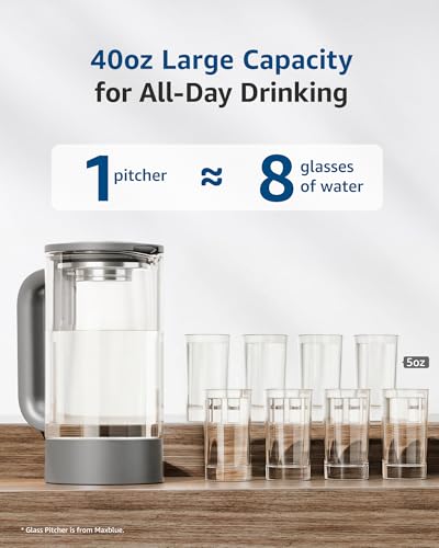 Image of Maxblue GPWD Glass Water Pitcher Compatible with Waterdrop M6H Countertop Reverse Osmosis System, Grey
