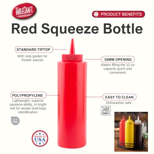 Consejos para Comprar Recipientes para mermelada y mostaza que puedes comprar esta semana. 5 Recipientes para mermelada y mostaza marca Tablecraft (2)