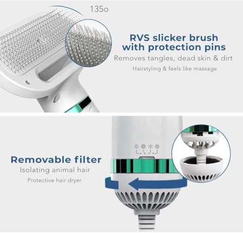 Image of 2 in 1 Pet Hair Dryer Brush for Dogs & Cats | Pet Grooming Slicker Brush with Adjustable Heat | Low Noise Deshedding Dryer Brush for Small, Medium & Large Pets | One Hand Grooming Tool