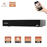 kkmoon 16ch 1080p 【Email Alert】Detección instantánea de movimiento Alerta por correo electrónico para que sepa exactamente lo que sucedió