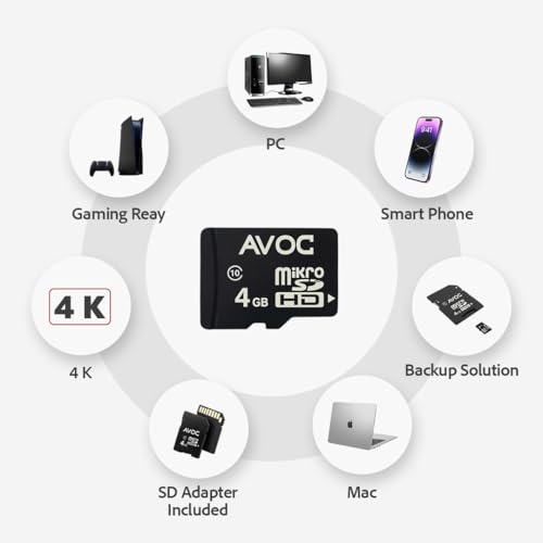 Image of AVOC Flash A02 4GB MicroSD Card Class 10, 30MB /s High-Speed Micro SDHC Memory Card for Mobile, Camera, Tablet, Gaming Console & Computer with Reliable Storage Performance