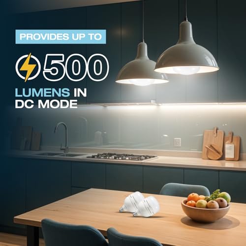 Havells 30W LED Emergency Bulb, 6500K, B22 Base - Image 7