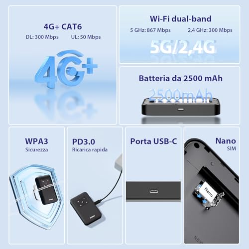 STRONG Saponetta WiFi Portatile con SIM, 4G+ LTE CAT6 300Mbps DL, WiFi AC900Mbps, Hotspot WiFi Tascabile, Connette Fino a 16 Dispositivi, Batteria Ricaricabile, 2500mAh, Porta USB-C (MIFI900) - Immagine 1