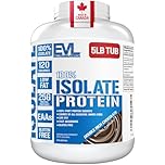 Whey Protein Powder | 100% Isolate | Double Chocolate Flavor | 25g Whey Protein Isolate Per Scoop | 5 Pound Tub | Low-Fat, Low-Calorie, Gluten-Free & No Added Sugar | Made in Canada | 70 Servings