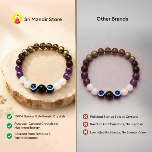 Image of Makar (Capricorn) Rashi Bracelet | Smoky Quartz, Pyrite, Garnet, Amethyst, Moonstone, Evil Eye | For resilience & Ambition | Strengthen Focus & Strategic Planning | For Men & Women