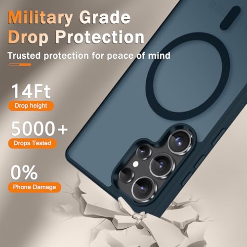 Image of for Samsung Galaxy S25 Ultra Case, Matte Magnetic Phone Cover, Navy Blue | Fit for MagSafe, Screen Protector included, Shockproof Military Grade Protection, Translucent Frosted Back
