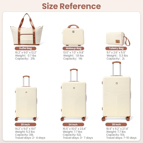 Hoteel 6 Piece Luggage Set (4-YEAR WARRANTY) Carry on ABS+PC Hard Shell Suitcase with Spinner Wheels & TSA Lock (Beige)3