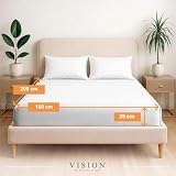 VISION B00GRTSJ4W lato 2