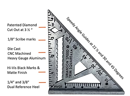 Image of Swanson 4 1 /2 inch Trim Speed Square