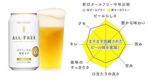[Pack of 6] [Japan Popular NA Beer] Suntory Japanese Beer Beverage, All Free, 0.00% Non Alcohol, Zero Calories And Gluten Free - 11.2 Fl Oz - Thumbnail 3