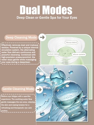 Image of Electric Eye Wash Station, 2 Mode Gentle /Deep Eye SPA Automatic Eye Wash Cup Bath Machine Eye Washer Silicone Lab Eye Flush Cup Eye Rinse Travel Relief Dry Eyes Cleaning Eye Dust Makeup Irritants