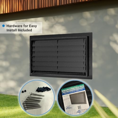 Crawl Space Door with Louvers for Crawl Space Access - Fits 20” H x 32” W Openings - 25.5” x 37.75” Outer Dimensions - Metal Vermin Screen Included - Designed for Optimal Airflow & Ventilation