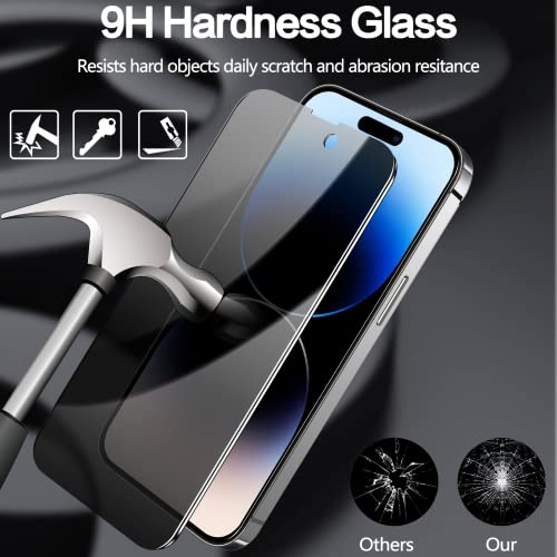 Image of for [2 Pack] Privacy Screen Protector for iPhone 14 Pro Max Anti-Spy Tempered Glass Film [full Coverage], 9H Hardness Anti-scratch Private Screen Accessories [6.7 inch] 2022