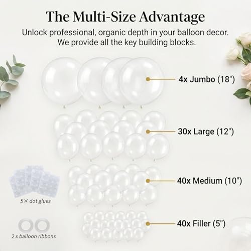 Image of Clear Balloons, 114pcs Transparent Balloons Garland Arch Kit, 18 12 10 5 inch Different Sizes Bubble Clear Balloon for Baby Bridal Shower Wedding Birthday Party Decorations