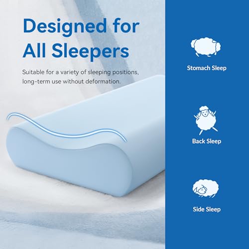 Image of AM AEROMAX 32 inch King Size Contour Memory Foam Pillow, Cervical Pillow for Neck Pain Relief, Neck Orthopedic Sleeping Pillows for Side, Back and Stomach Sleepers