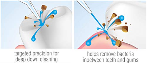 Rio Munddusche, kabellos, wiederaufladbar über USB – Bild 7